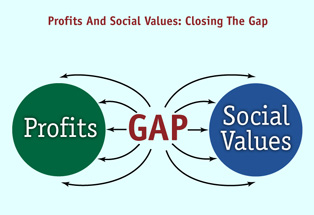 gap between profits and social values