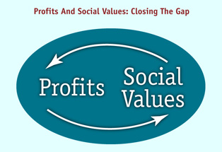 profits and social values united