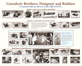 Poster of inventions of the Cattadoris brothers