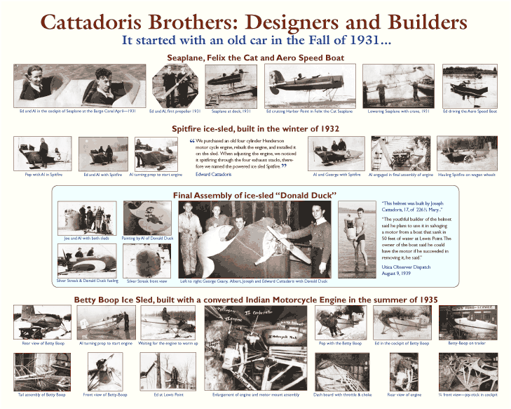 large version of Cattadoris Brothers' Inventions